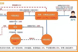 约基奇昨天请全队到家看湖人vs鹈鹕 还喝了点小酒