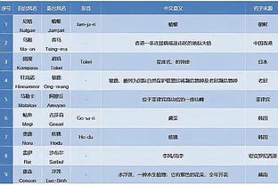 稳定输出！巴雷特半场10中6砍全队最高14分 三分3中2