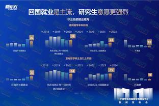 必威国际网址是多少截图4