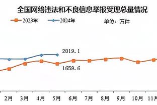 德甲首冠即将到来！勒沃库森队史5次德甲第二还未夺冠