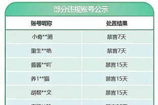 马穆：我感激波波信任我 我喜欢在马刺打球