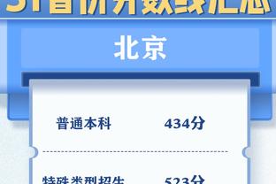 没得手感！赫伯特-琼斯10投仅2中&三分8中2拿到8分7板4助