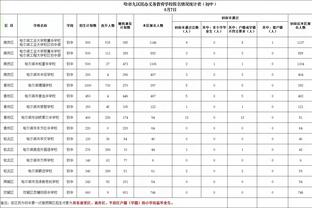 不愿透露是否接受注射治疗！快船总裁：小卡膝盖有好转但仍在发炎