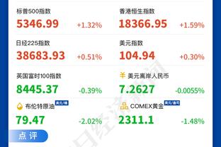 杰伦-布朗：整个赛季我都在努力防守 我想入选最佳防守一阵