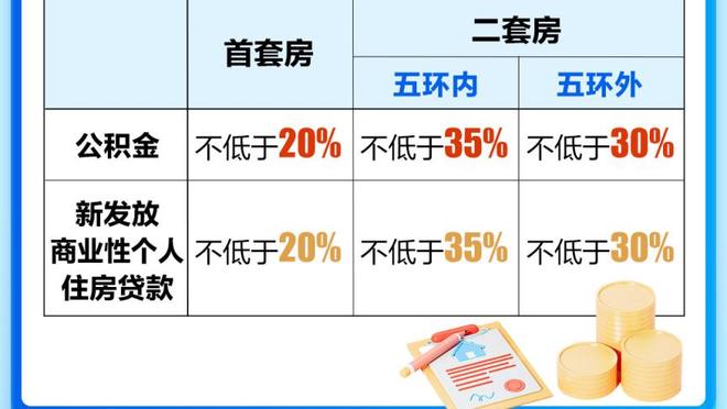 科尔：追梦和全队道歉了 感谢上帝我们赢了&否则问题就更大了