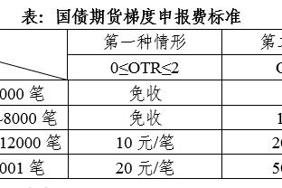 新利18娱乐登录截图0